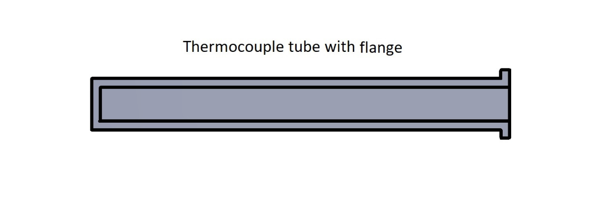 tcpt14